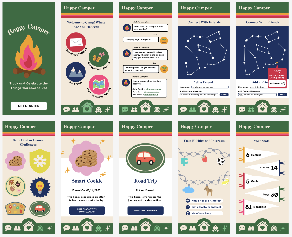 A collection of 10 app wireframes.